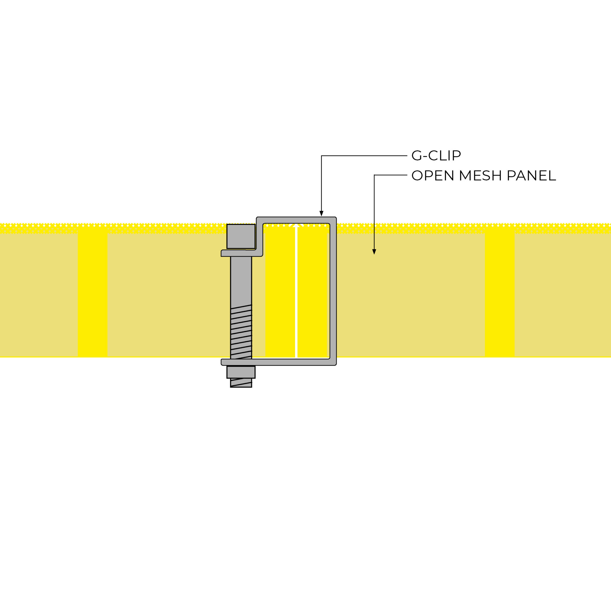 Grp Grating Fixings At James Bulloch Blog